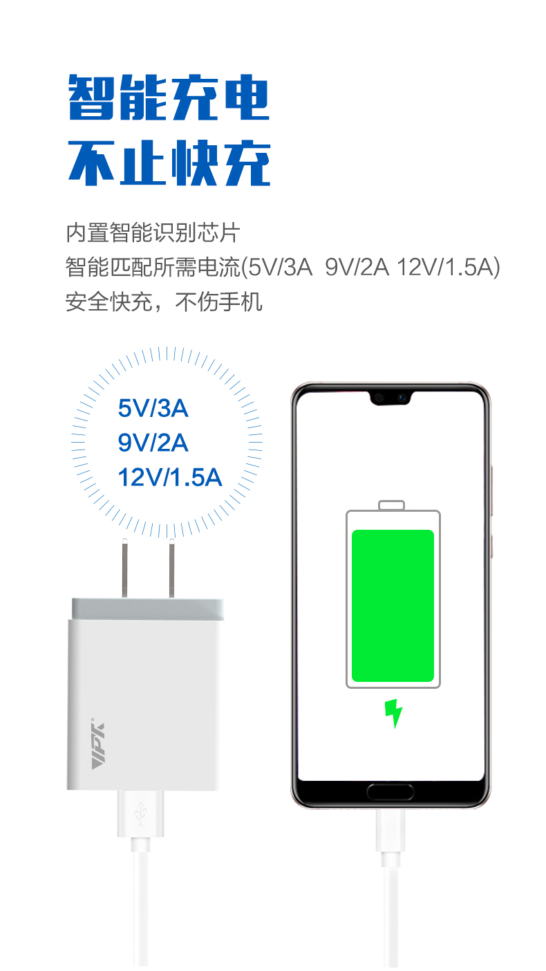 金威澎 VU19 充電頭