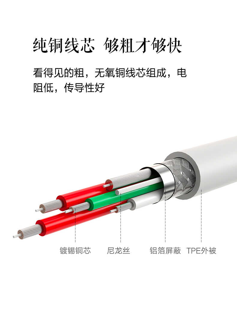 金威澎VD03 數據線