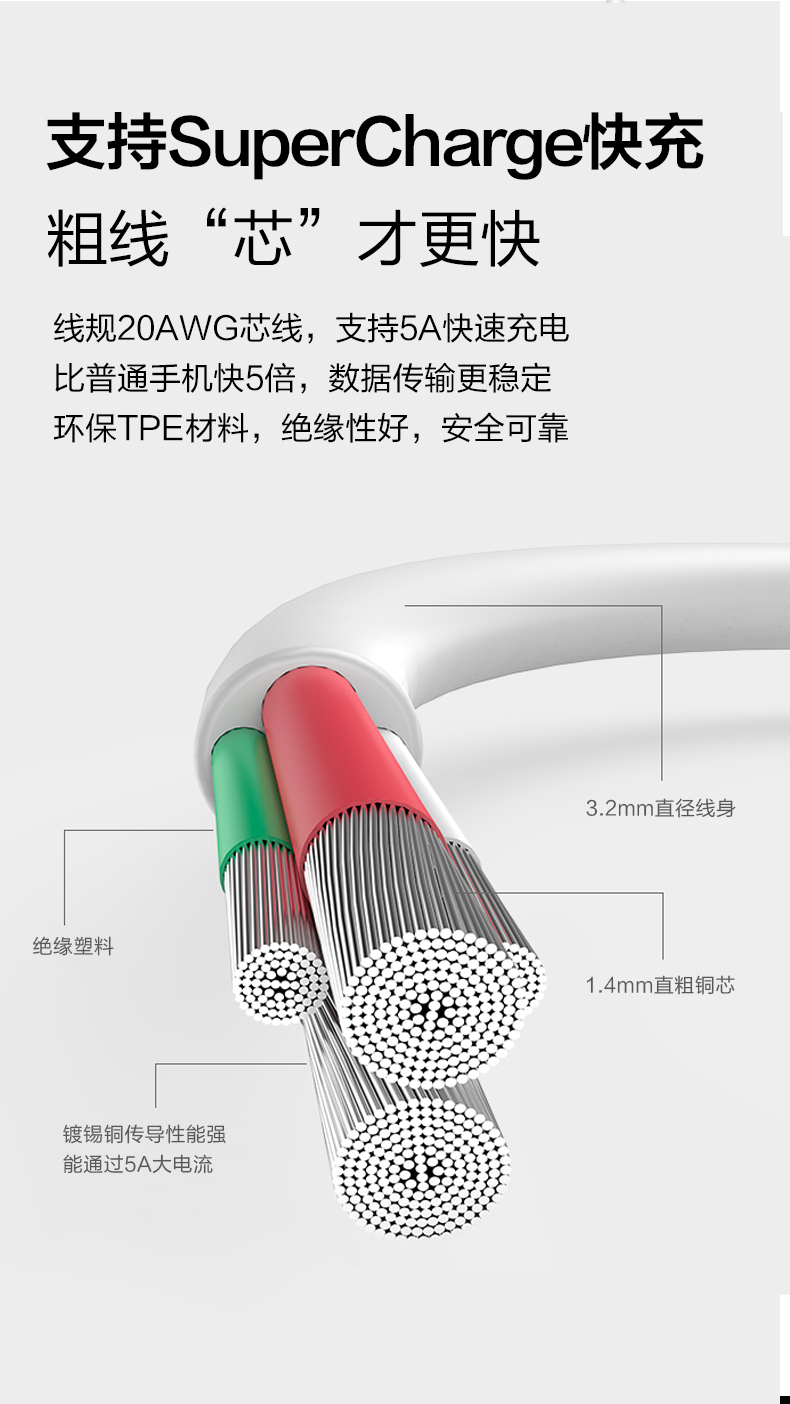 金威澎 VD27 5A超級快充數據線